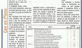 A EIRA. O Boletín do BNG de Cee